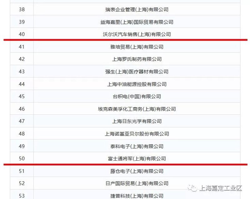 进出口贸易：工具推荐与案例解析