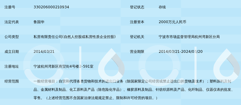 贸易代理：为什么选择这个行业？