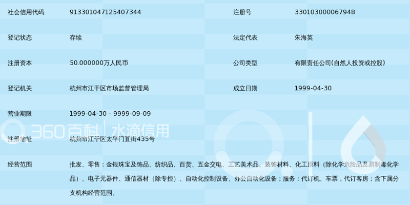 进出口贸易：如何在国际市场中立于不败之地